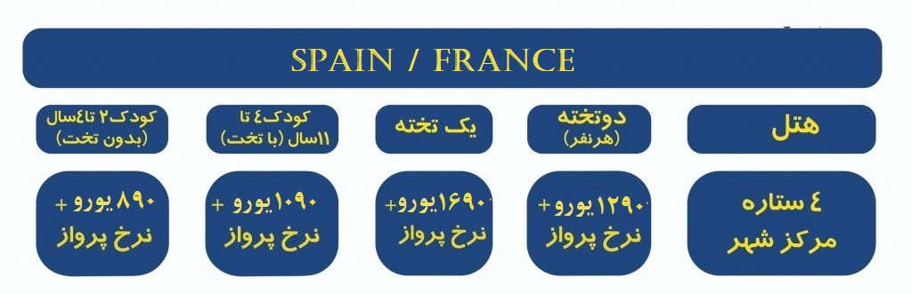 | اسپانیا فرانسه