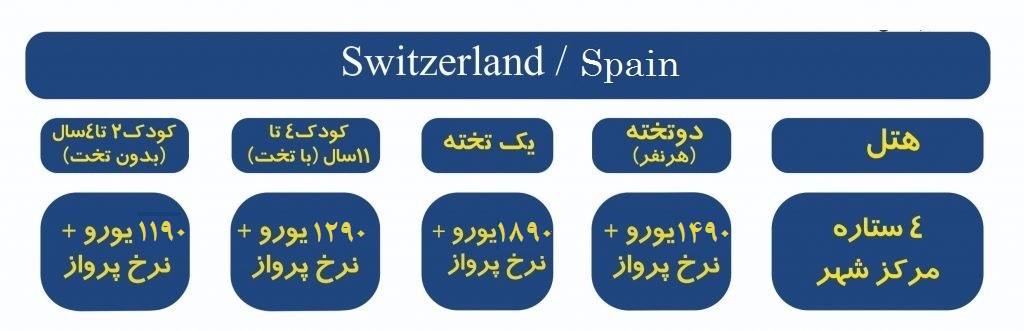 | سوئیس اسپانیا تیر