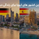 بهترین کشور های اروپا برای زندگی در 2026