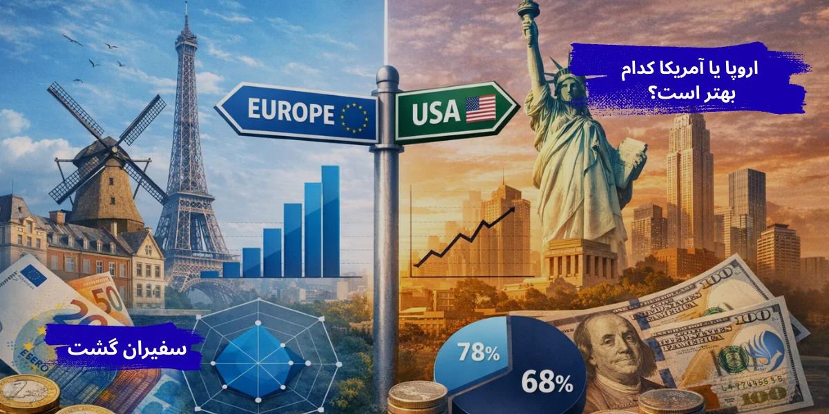 اروپا یا آمریکا کدام بهتر است؟ مقایسه زندگی، اقتصاد و آینده